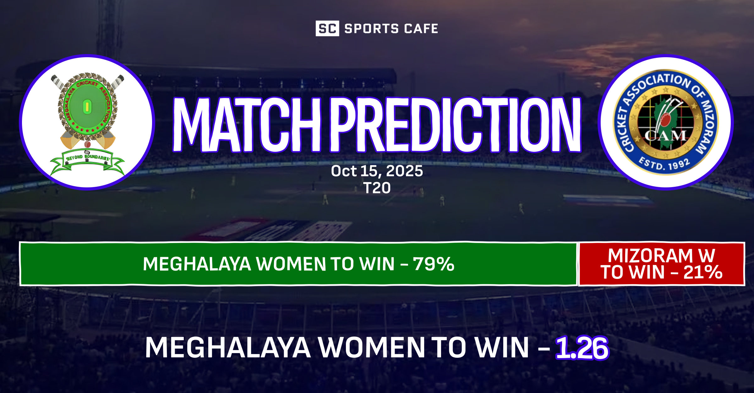 Meghalaya-W vs Mizoram-W